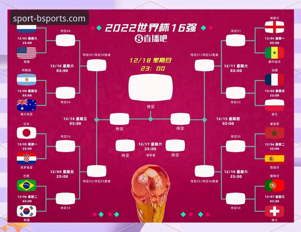 瓦伦西亚0-2马竞：保级战 vs 欧冠轮换阵容，技术对比分析揭示了什么？