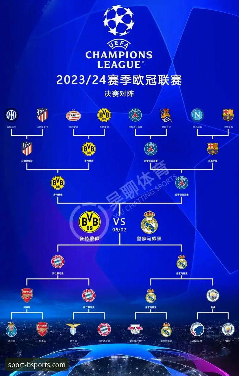 皇马选帅内幕揭秘：穆里尼奥私下摸底指南——从Bsports最新版赛事体验看未来帅位博弈