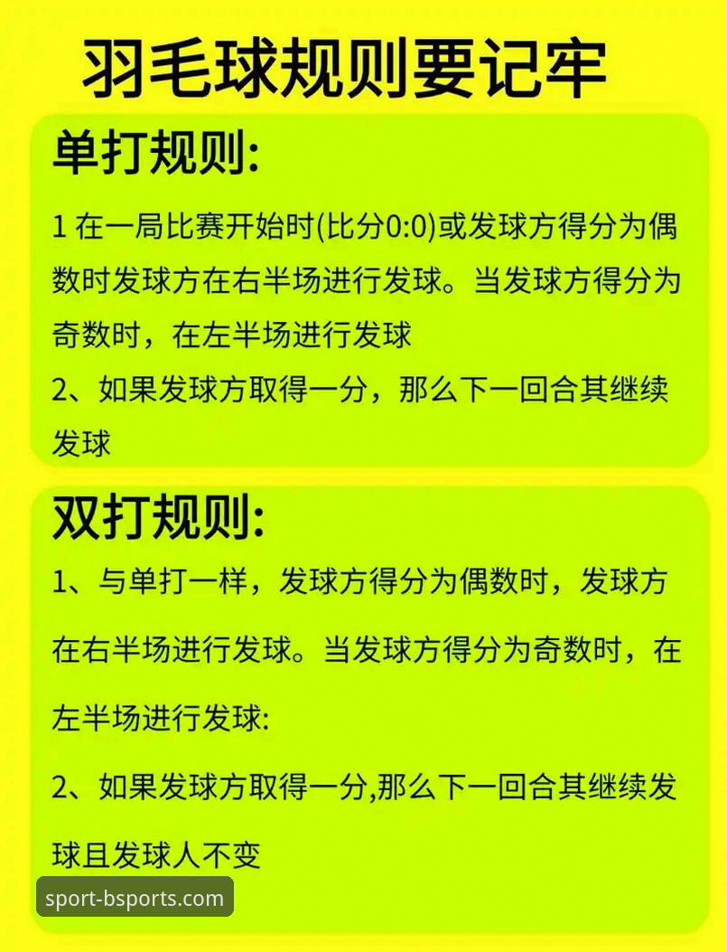 尤伯杯半决赛观赛操作教程：在Bsports平台掌握中国队晋级关键战
