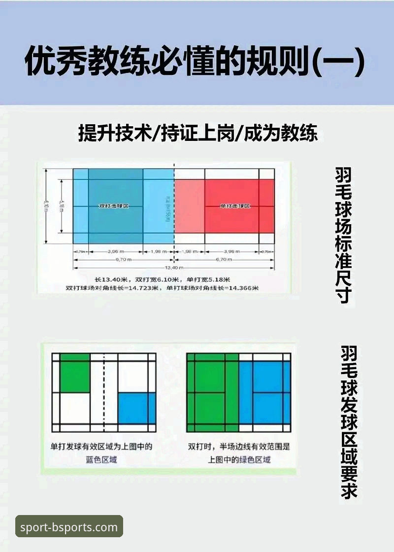 尤伯杯半决赛观赛操作教程：在Bsports平台掌握中国队晋级关键战